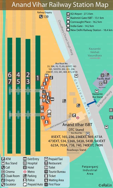 Anand Vihar Terminal Railway Station Map