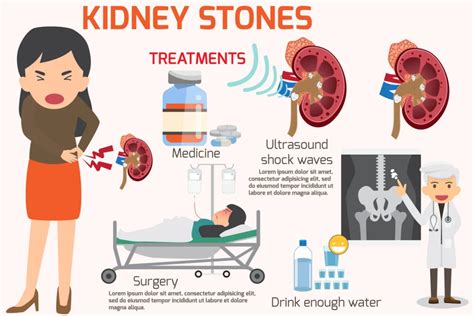 How to Dissolve Kidney Stones & Home Remedies | CK Birla Hospital