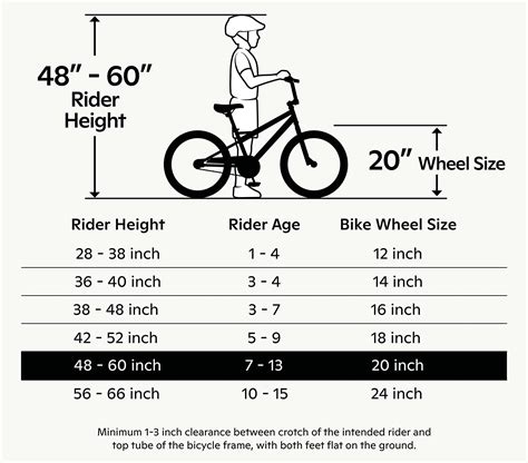 Kids Dirt Bike Size Chart