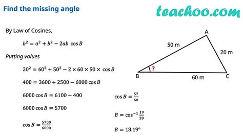 Law of Cosine (Cosine Law) - with Examples and Proof - Teachoo