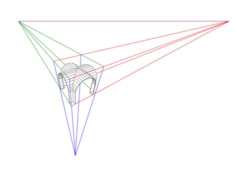 Linear Perspective in Art