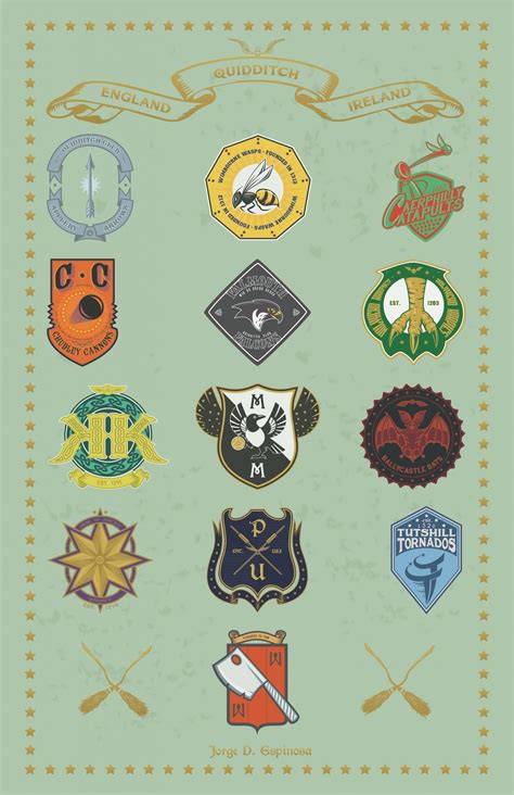 HARRY POTTER, QUIDDITCH, TEAMS, LOGOS, WIZARD WORLD, BY JORGE D ...