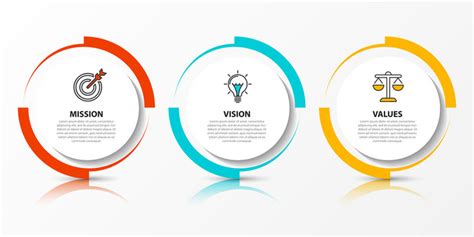 14,864 BEST Mission Vision Values IMAGES, STOCK PHOTOS & VECTORS ...