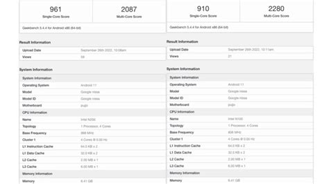 Intel's all-small-core processor N100/N200 spotted on Geekbench ...