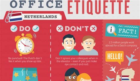 Workplace etiquette from around the world revealed | The Devon Daily