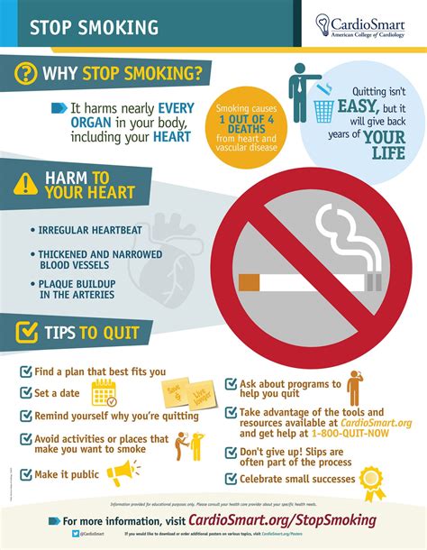 Stop Smoking [Infographic] - Heartland Cardiology