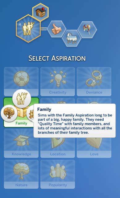 Sims 4 aspirations and traits mods - phonegost