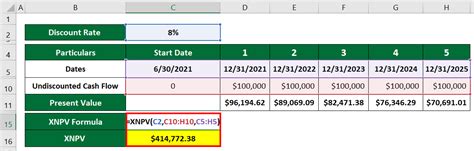 Discount Factor Formula | Calculator (Excel template)