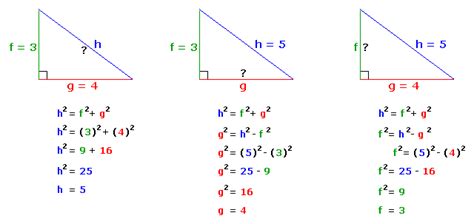 Pythagorean Theorem | Geometry | Pinterest | Pythagorean theorem ...