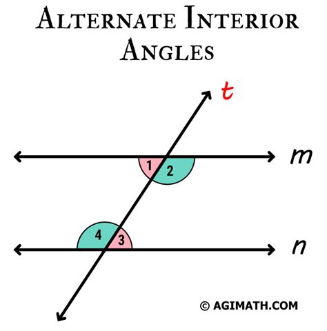 Alternate Interior Angles - AGIMATH