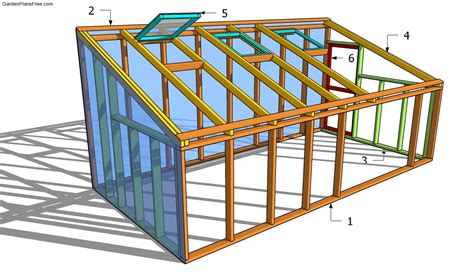 Top 20 Greenhouse Designs and Costs