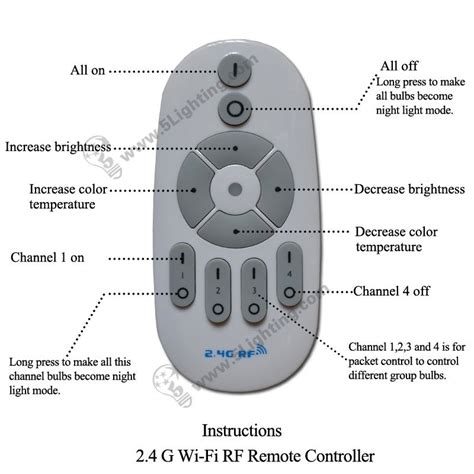 Smart led light bulbs 7W, Dimmable light bulb smart led lights.