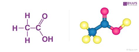 Acetic Acid (CH3COOH)- Structure, Properties, Preparation, Physical ...