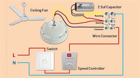 Top 99 6 wire ceiling fan switch wiring diagram Update