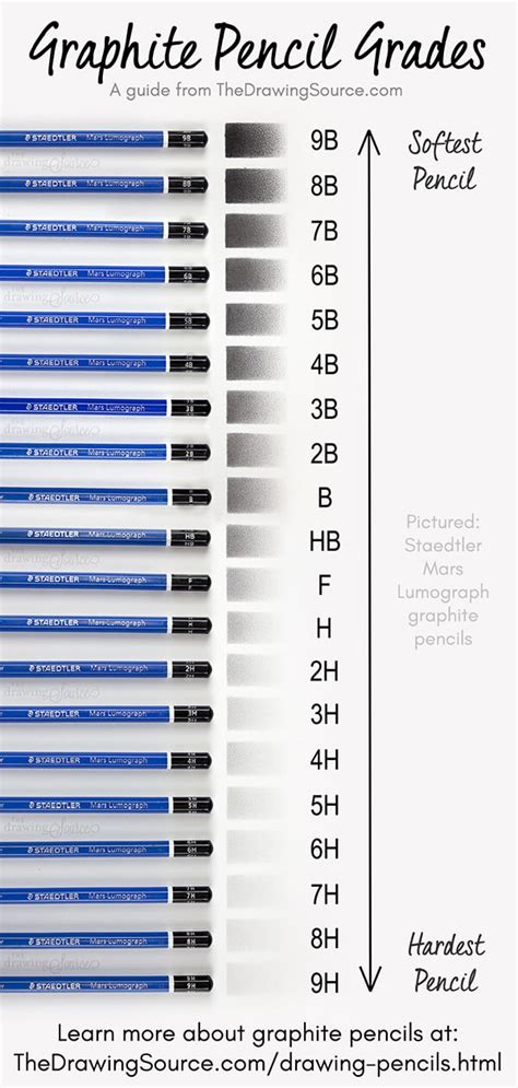 Value Scale For Pencil Drawing