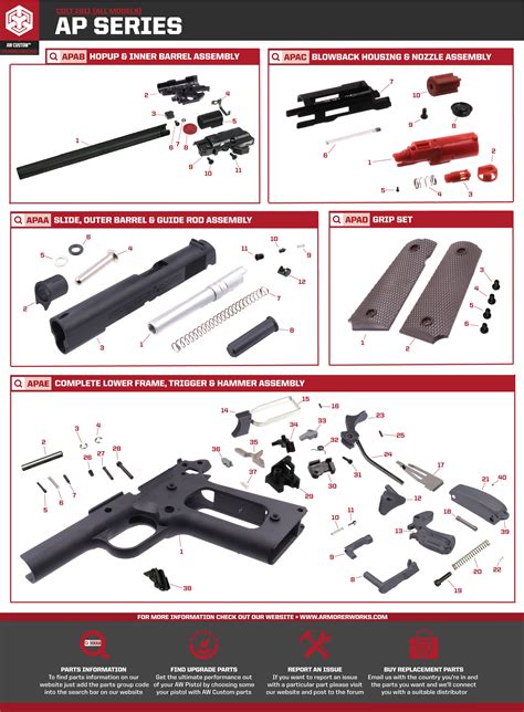 Colt 1911 Parts Diagram