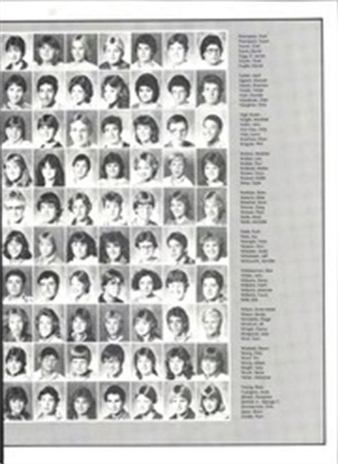 Westwood High School - Heritage Yearbook (Austin, TX), Class of 1985 ...