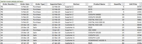 Free Excel Inventory Template with formulas - Stock Inward & Outward