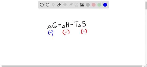 SOLVED:If both \Delta H and \Delta S are negative, how does temperature ...