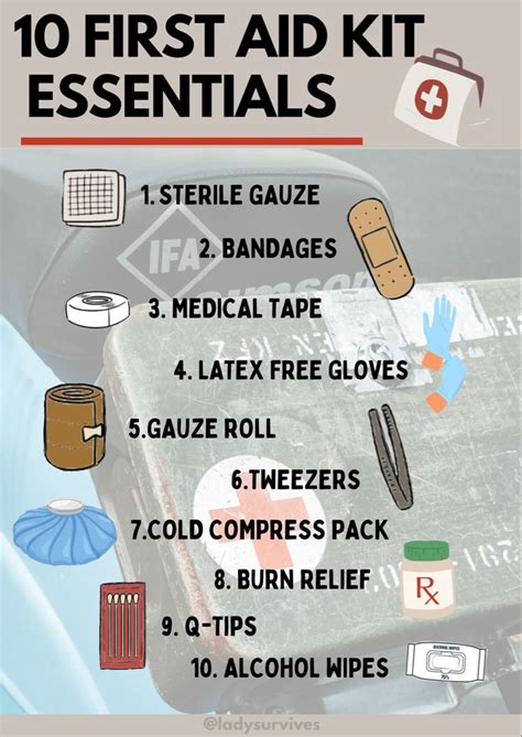 10 First Aid Kit Essentials | Emergency Preparedness | Survival Tips ...