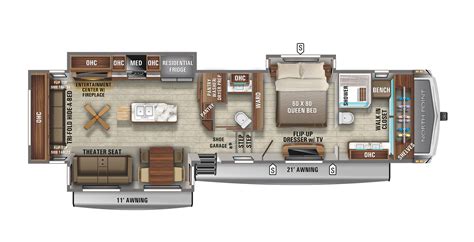 Top 4 Fifth Wheel RV Floorplans