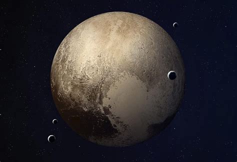 Interesting Pluto Planet Facts & Information for Kids