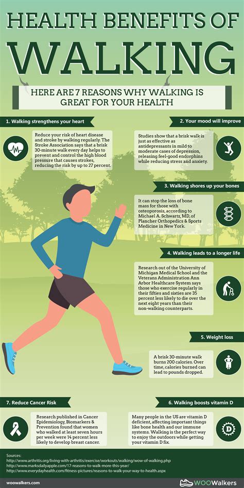 Walking Benefits Infographic | Health benefits of walking, Benefits of ...