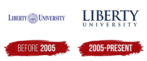 Liberty University Online Logo