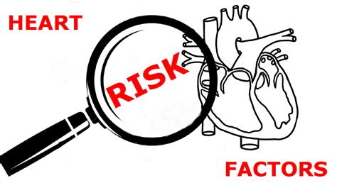 Heart Disease Risk Factors • MyHeart