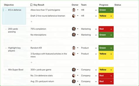 Okr Tracking Template