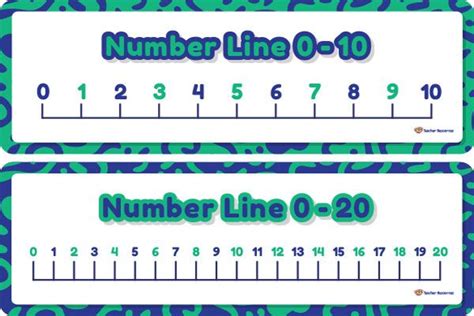 Number Lines 0-10 and 0-20 - K-3 Teacher Resources | Number line ...