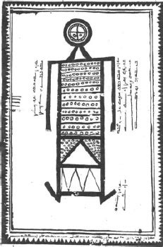 Mandaeism - Alchetron, The Free Social Encyclopedia