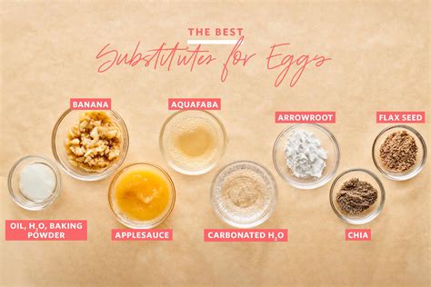 The 8 Best Egg Substitutes for Baking - Tested and Ranked | Kitchn