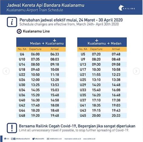 Jadwal Kereta Bandara Medan 2019 - Perangkat Sekolah