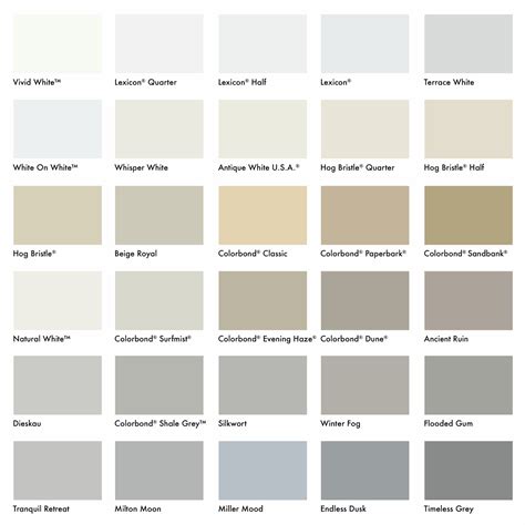 Dulux Colour Chart For Exterior Paint