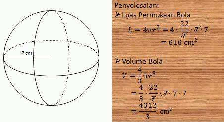 Gambar Bangun Ruang Tabung Desain Resepsionis - Bangun Ruang Sisi Lengkung