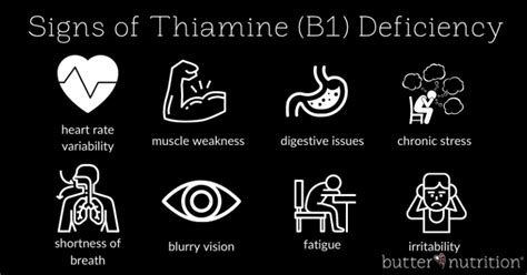 13 Signs of Thiamine Deficiency | Butter Nutrition