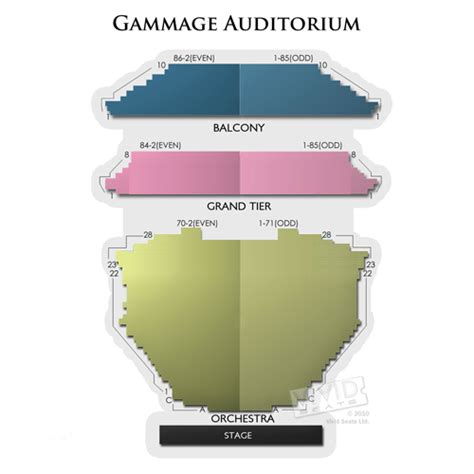 ASU Gammage Tickets – ASU Gammage Information – ASU Gammage Seating Chart