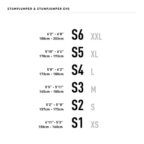 Bike Size Chart Specialized Philippines | vlr.eng.br