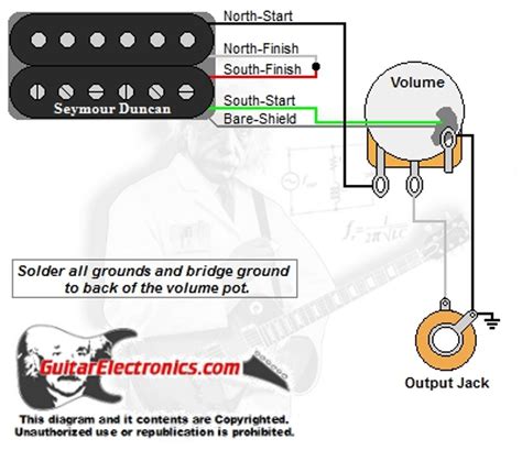 1 Humbucker/1 Volume