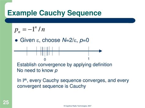 Definition of cauchy sequence - lopicap