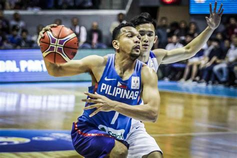 Top 10 Basketball Countries in Asia as of March 2018