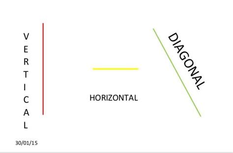 Horizontal Y Vertical Como Es - biwujamapa