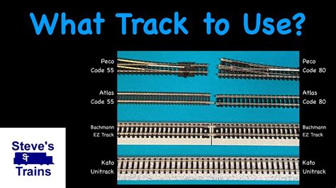 What N Scale Track Should YOU Use? - YouTube