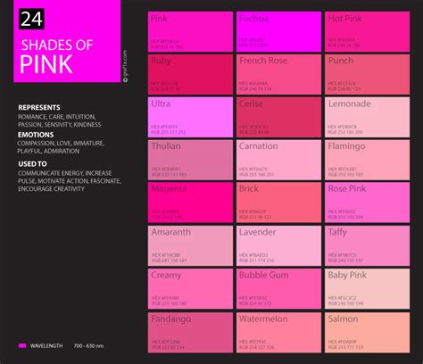 24 Shades of Pink Color Palette – graf1x.com