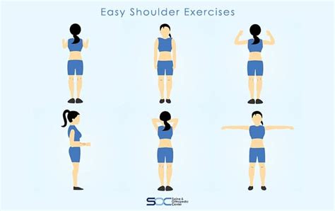 Exercises To Strengthen The Shoulder Joint - Exercise Poster