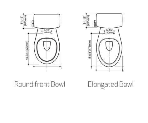 toilet glossary