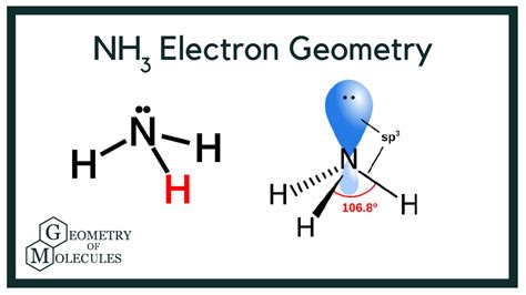 Electron Geometry for NH3 (Ammonia) | Chemistry 10, How to find out ...