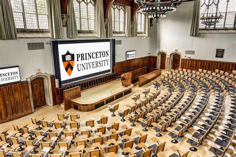 Princeton University maintains top spot in US university rankings - The ...