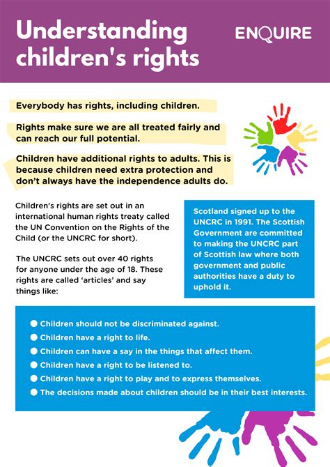 Understanding children's rights - Enquire